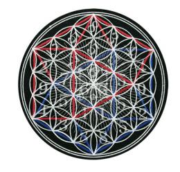 ★神聖幾何学魔法陣　火風水　(ひふみ)